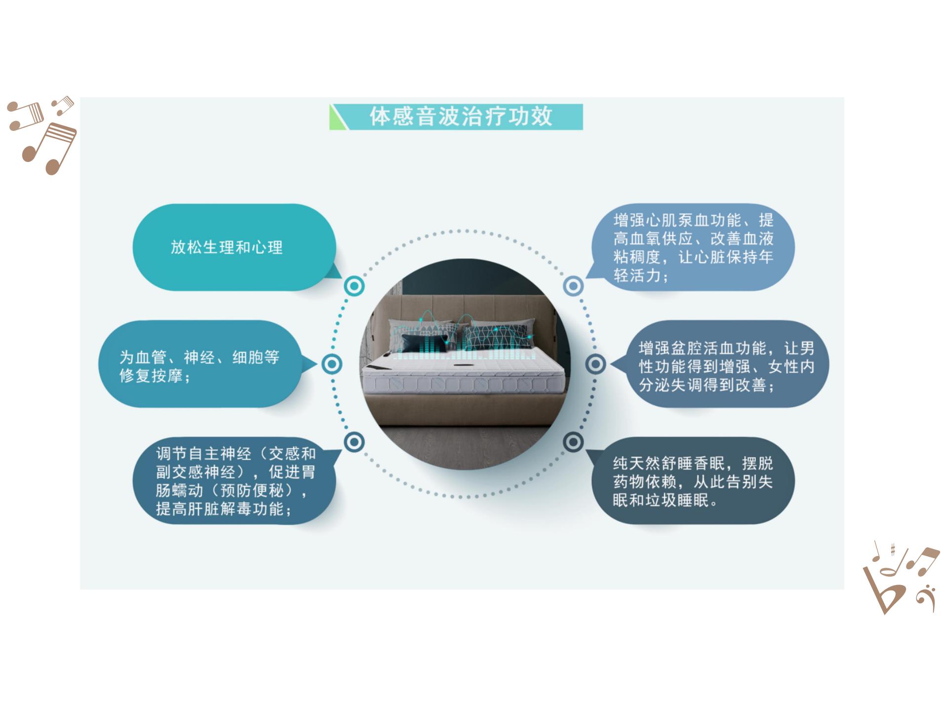被殺死的睡眠自由，音樂(lè)能拯救回來(lái)？
